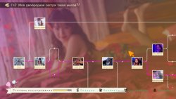 Heartbeat In Thailand (2025) - Лицензия