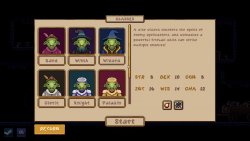 Dice Goblin's Den (2026)